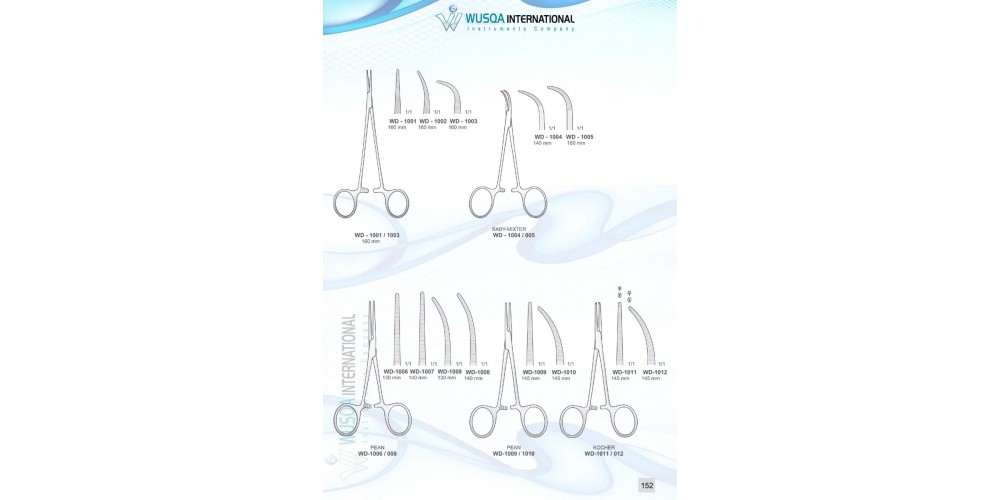 Haemostatic Forceps